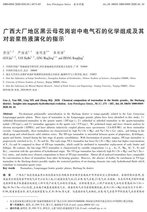 PDF Chemical Composition Of Tourmaline In The Biotite Granite The