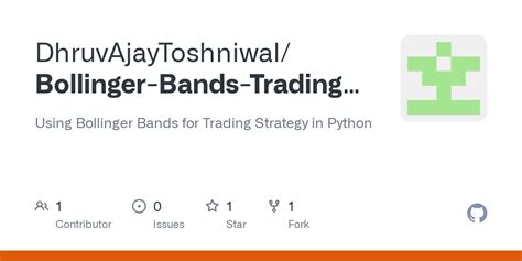 Github Dhruvajaytoshniwal Bollinger Bands Trading Strategy With