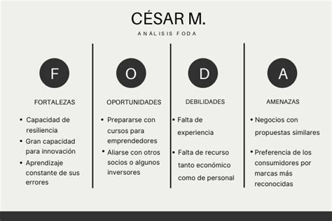 10 Ejemplos De Oportunidades Y Amenazas En La Vida De Una Persona