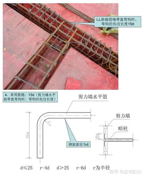 钢筋工程中锚固长度怎么计算？ 知乎