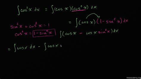 Integral Of Sin Cube X Cos Cube X Dede Wallq