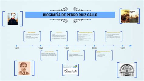 BiografÌa De Pedro Ruiz Gallo By Claudia Cajaleon Mera On Prezi