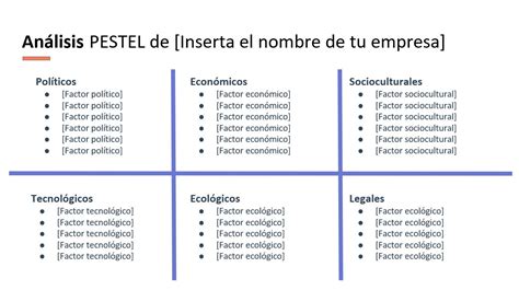 Ejemplo Plantilla Pestel Para La Planificacion Estrategica Images