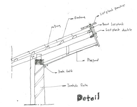 Detail Rangka Atap Miring Koleksi Nomer 16