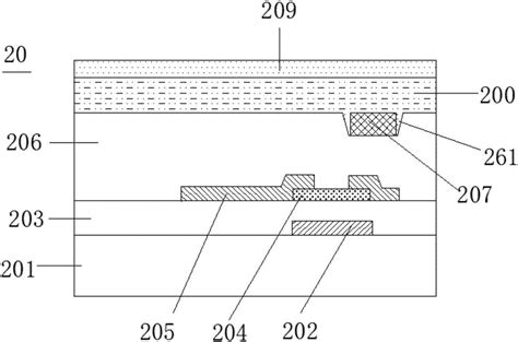 一种阵列基板及其制作方法与流程