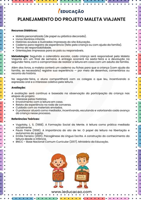 Projeto Mala Viajante - Maleta Viajante para Leitura Infantil Divertida