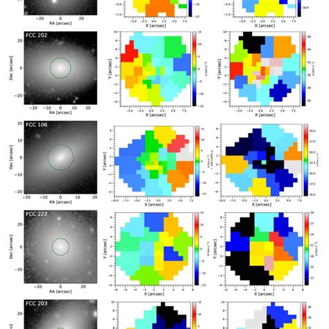 The Invariant Mass Spectrum Of Opposite Sign Muon Pairs For PT