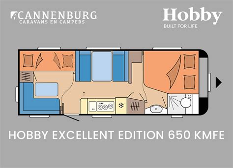 Hobby Excellent Edition Kmfe Model Caravan Cannenburg