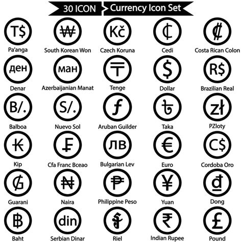 Currency Symbol Icon Set 6423484 Vector Art At Vecteezy