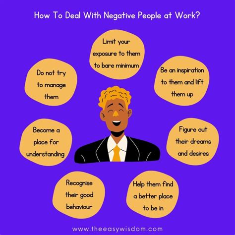 How To Deal With Negative People At Work Effective Tips