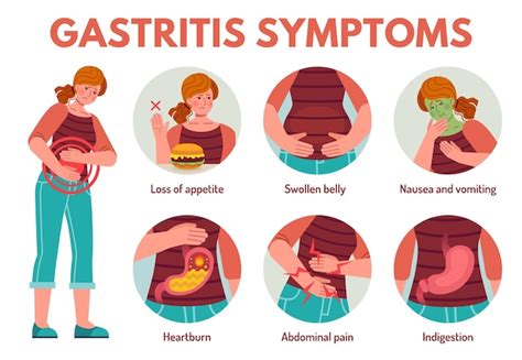 Gastritis Symptoms Back Pain