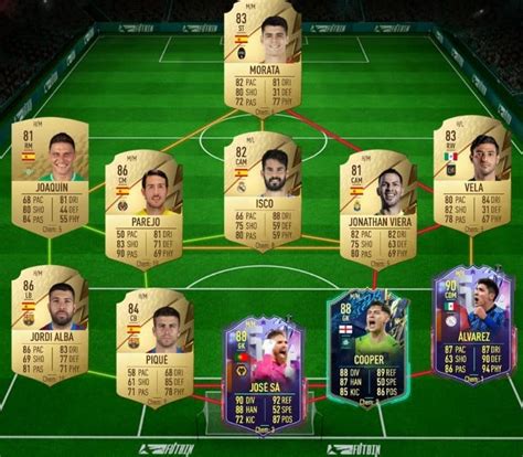 So Vervollständigen Sie Fifa 22 Isco Tots Flashback Sbc Lösungen Und