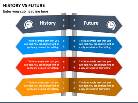 History Vs Future Ppt Ppt Powerpoint Cricket Equipment Positive And