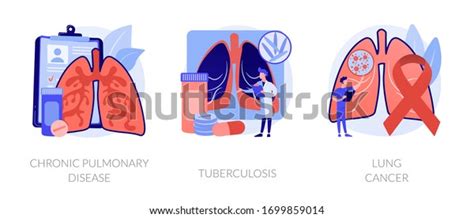 Lung Disease Abstract Concept Vector Illustration Stock Vector Royalty