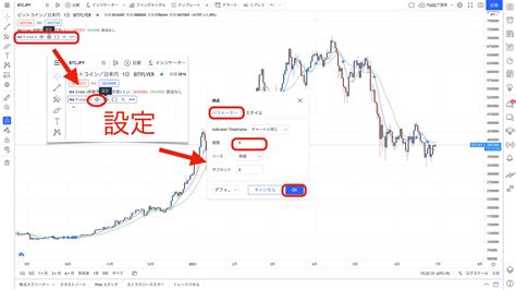 Tradingviewで移動平均線を使う方法や無料で複数表示する裏技｜fx初心者講座