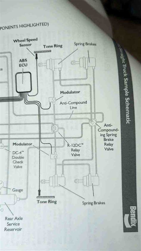 Air System Diagram - Compressed Air Systems - Monacoers