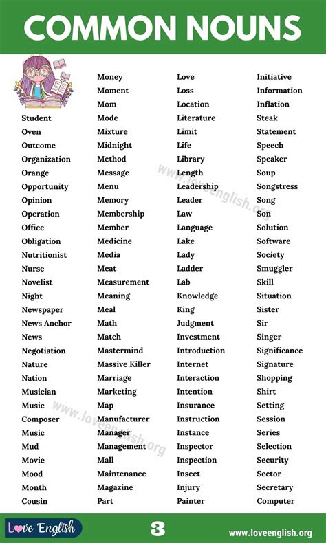 Common Nouns List Of 600 Brilliant Common Nouns In English Love English