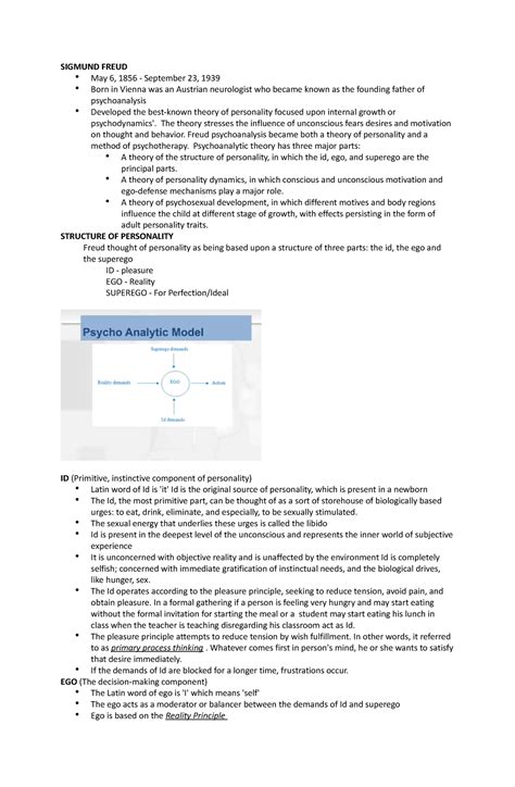 Sigmund Freud Notes Sigmund Freud May September