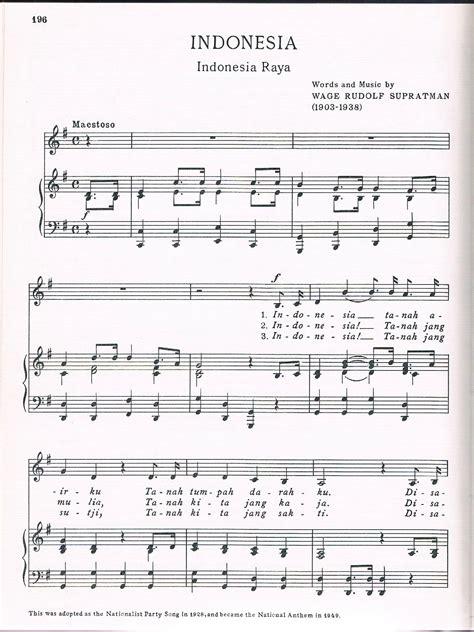 Indonesia Raya – SHEET MUSIC