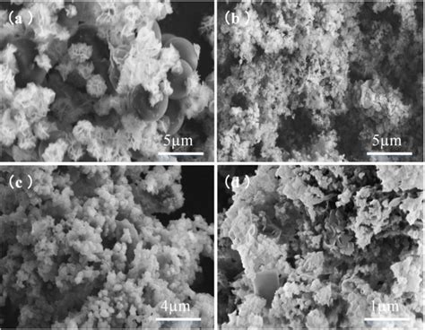 SEM Image Of The SnS2 C At Different Pyrolysis Temperature A T 25