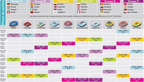 Euro Le Calendrier Complet Du Championnat Deurope T L Charger