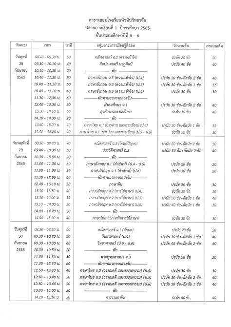 ประกาศ ตารางสอบปลายภาคเรียนที่ 1 2565 ระดับชั้นประถมศึกษาปีที่ 1 ถึง ชั้นมัธยมศึกษาปีที่ 6