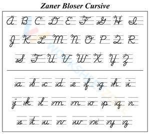 Free Collection of Cursive Worksheets For Teaching