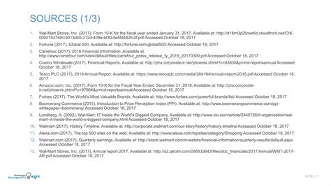 Walmart SWOT Analysis 2017 PPT