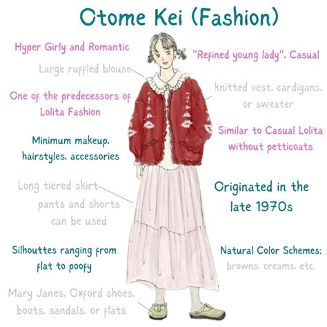 What is Otome Kei?