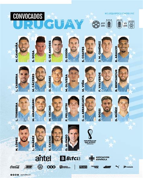 Eliminatorias Qatar 2022 Uruguay presentó lista de convocados para los