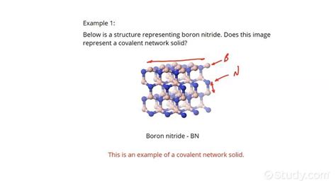 How To Identify Covalent Network Solids Chemistry