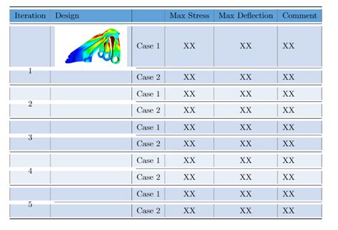 Tables How To Vertically Centre An Image In A Vertically Merged Cell