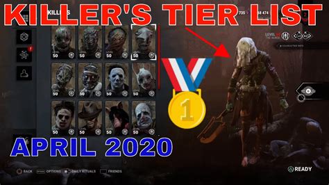 Dead By Daylight Killer Tier List Updated - Source Tier List