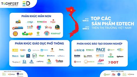 The Ranking Of Edtech Vietnam Products Is Announced For The First Time