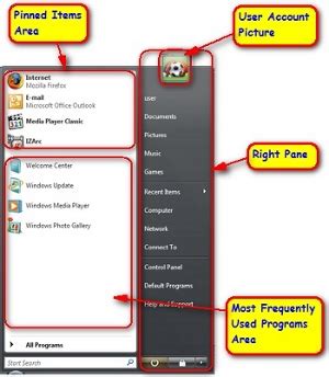 Information & Tutorial: Customizing The Start Menu on Windows Vista