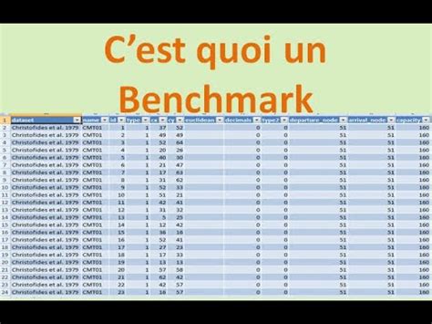 C Est Quoi Un Benchmark Exemple De Benchmark Du CVRP Avec Python