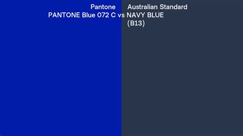 Pantone Blue 072 C Vs Australian Standard Navy Blue B13 Side By Side