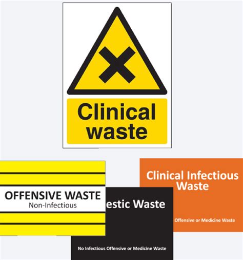 Magnetic clinical waste bin labels | Branded Healthcare Products