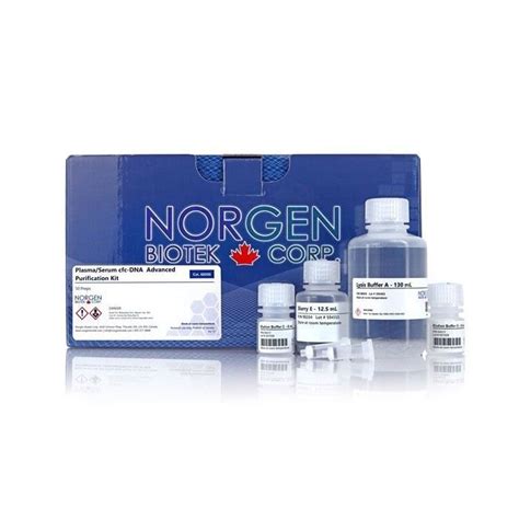 Kit De Test Pour La Purification De Ladn 68000 Norgen Biotek En