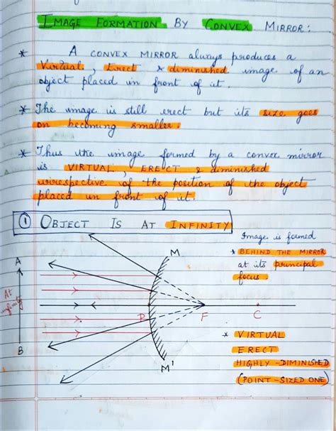 Solution Image Formation By Convex Mirror And Sign Convention For Reflection By Spherical