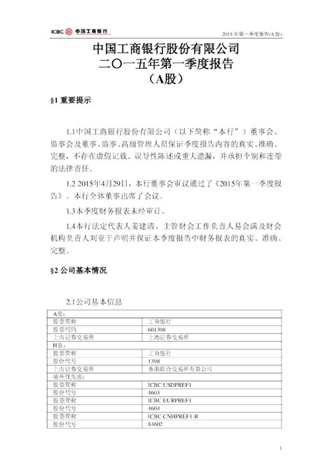 工商银行：2015年第一季度报告