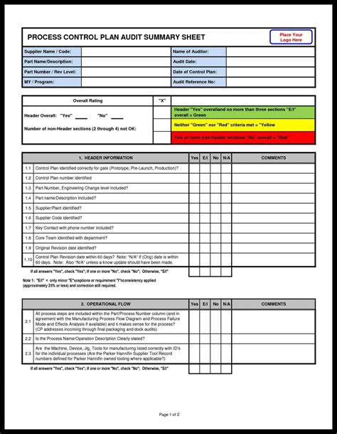 Printable 004 Supplier Audit Plan Template Report Formats It Database ...