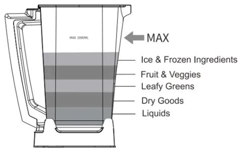 Amzchef Ny 8088mjd Professional Blender Instruction Manual