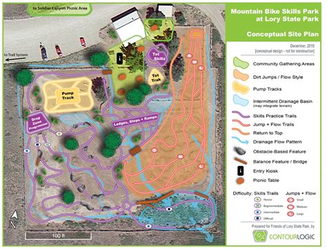 Lory State Park MTB Skills Park - Overland Mountain Bike Association