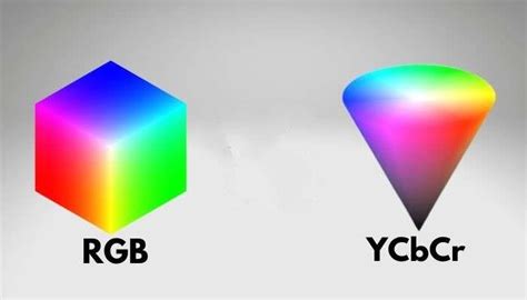 Como Converter Ycbcr Em Rgb Todo O Que Você Precisa Saber