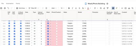 Countifs Meeting Multiple Criteria — Smartsheet Community