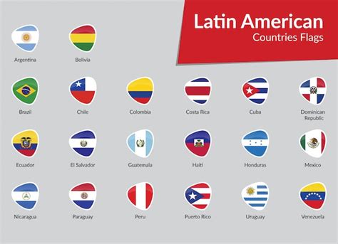 Banderas De Latinoamerica