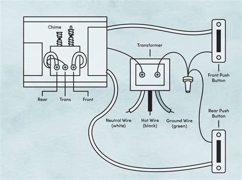 How To Tell If Doorbell Wire Works