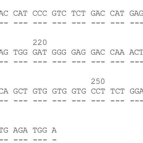 Alignment Of The Exon Sequence Of The Novel Hlac Allele With