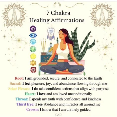 Pin By Jennifer Clark On Chakra In 2024 Chakra Healing Meditation